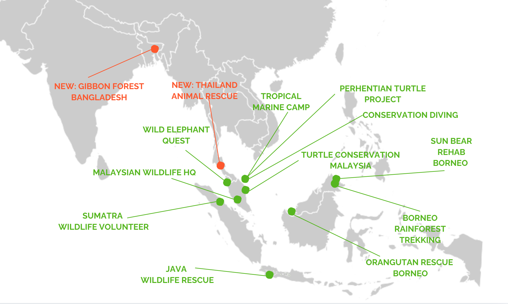our impact for conservation